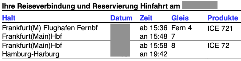 Vé tàu từ Frankfurt Flughafen Fernhbf về Hamburg-Harburg.